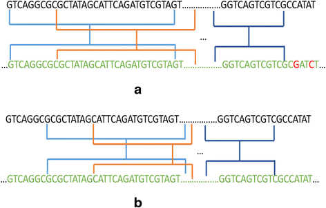 Fig. 4