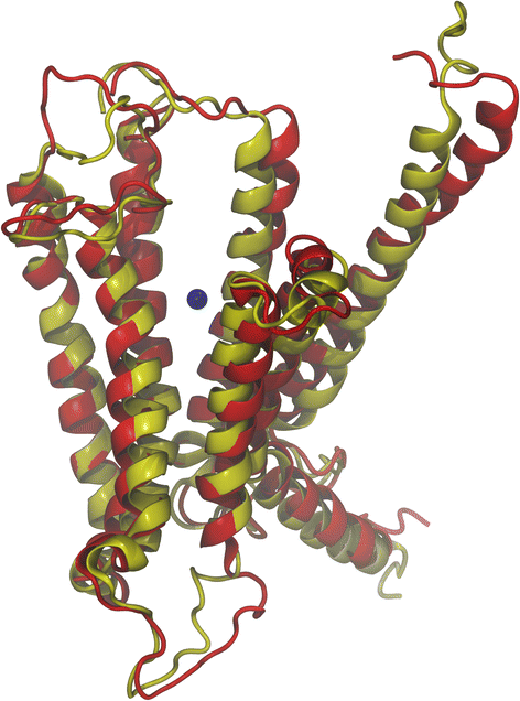 Fig. 7