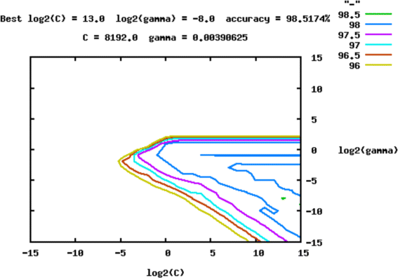 Fig. 13