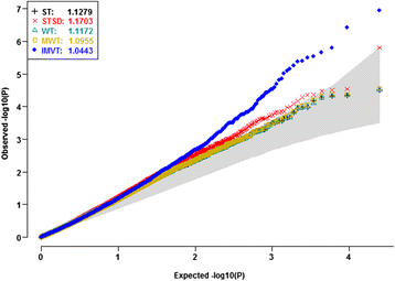 Fig. 10