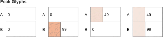 Fig. 10