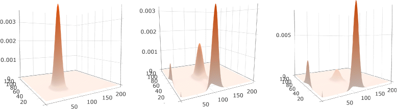 Fig. 12