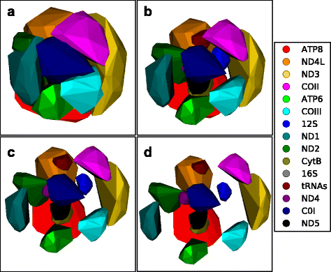 Fig. 9