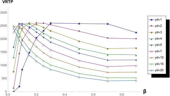 Fig. 11