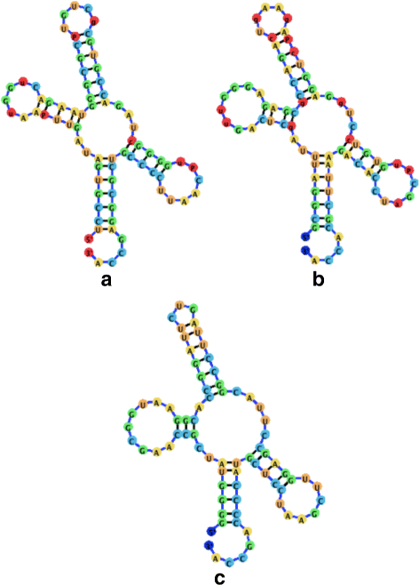 Fig. 14