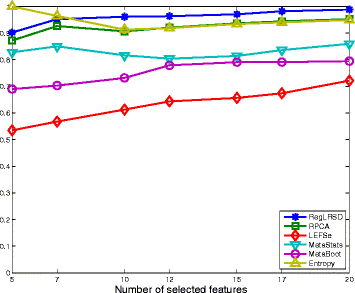 Fig. 11