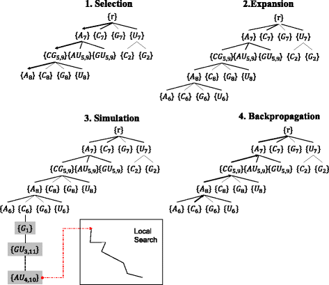 Fig. 3