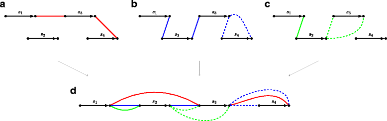 Fig. 1