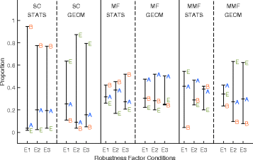 Fig. 18