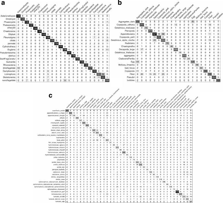 Fig. 12