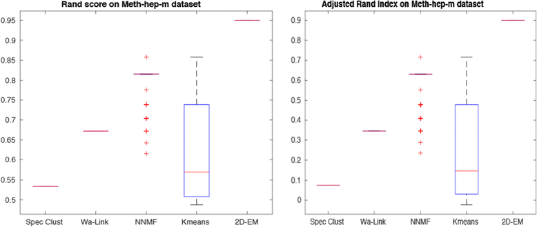 Fig. 11