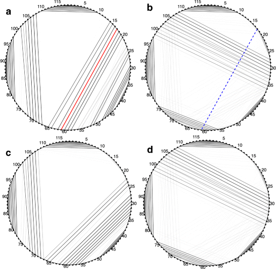 Fig. 5