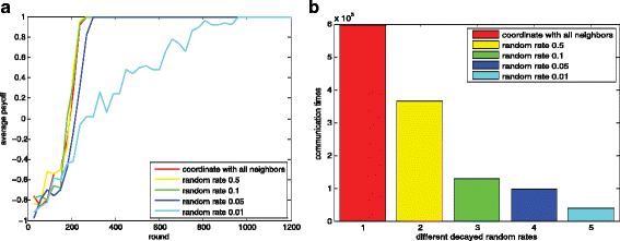 Fig. 12