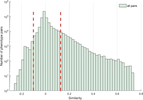 Fig. 10