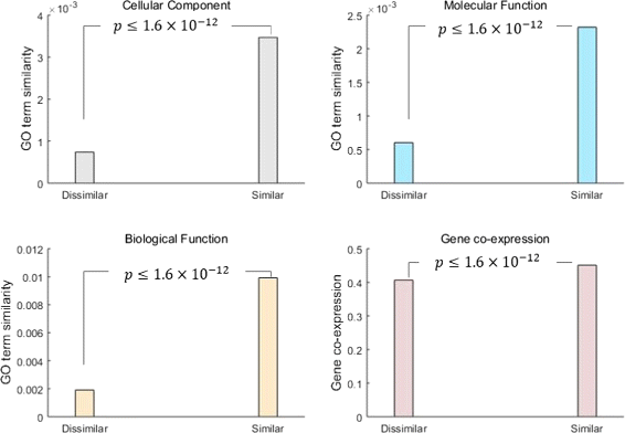 Fig. 11