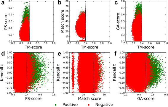 Fig. 10