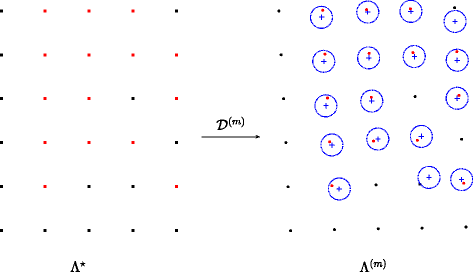 Fig. 10