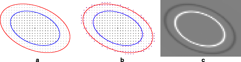 Fig. 8