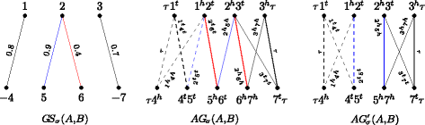 Fig. 5