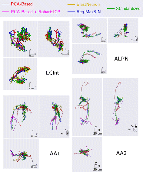 Fig. 4