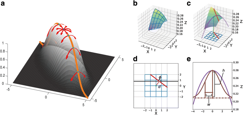 Fig. 11