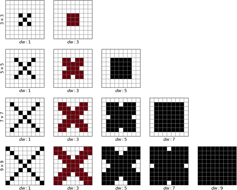 Fig. 13