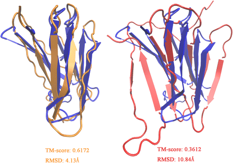 Fig. 9