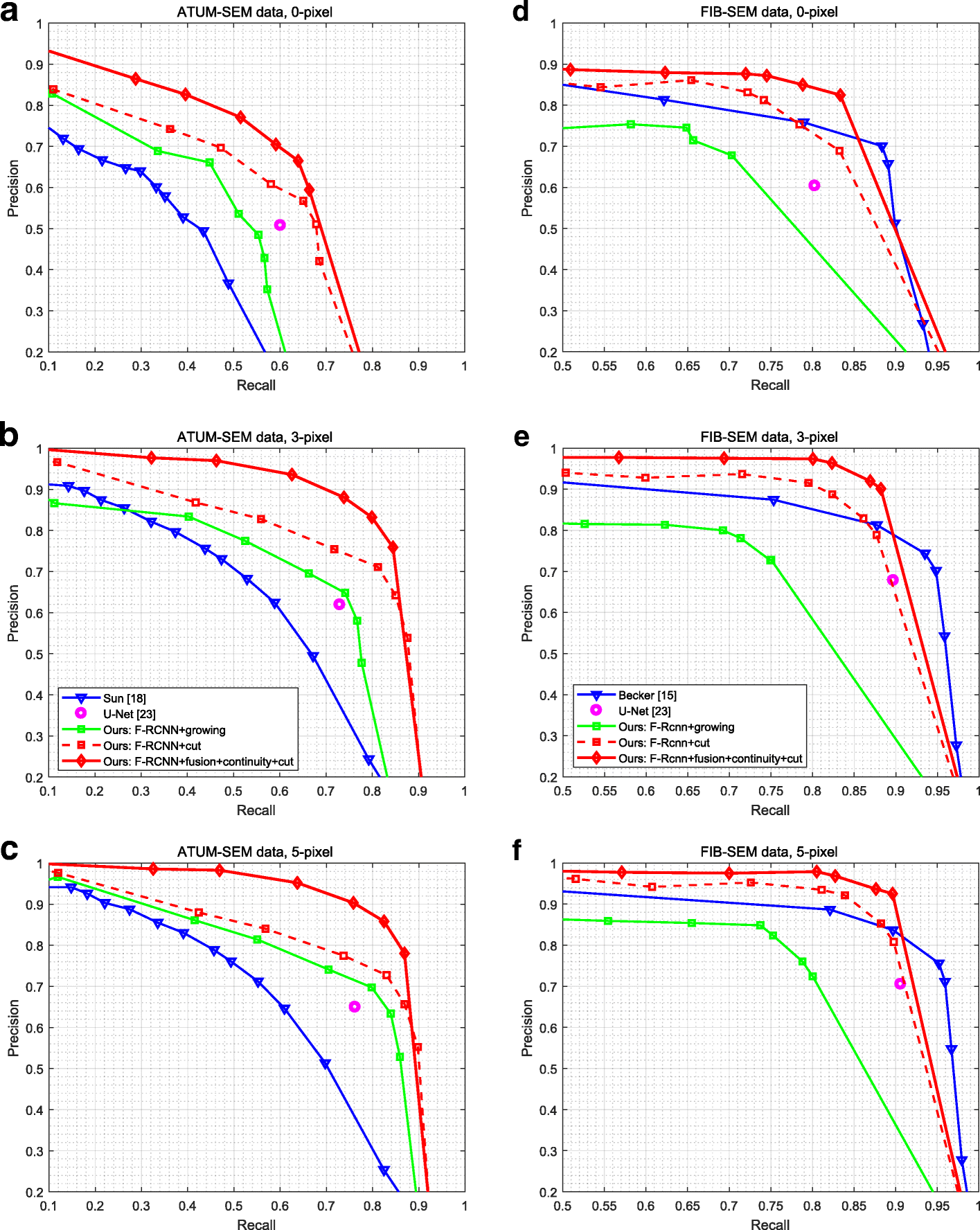 Fig. 12