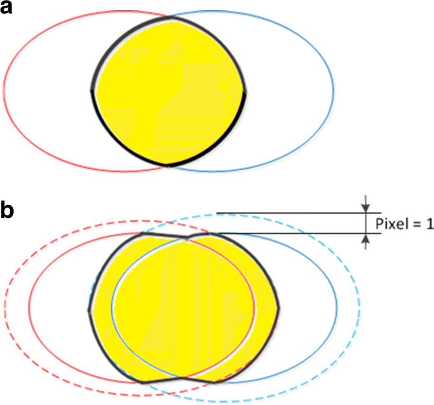 Fig. 8