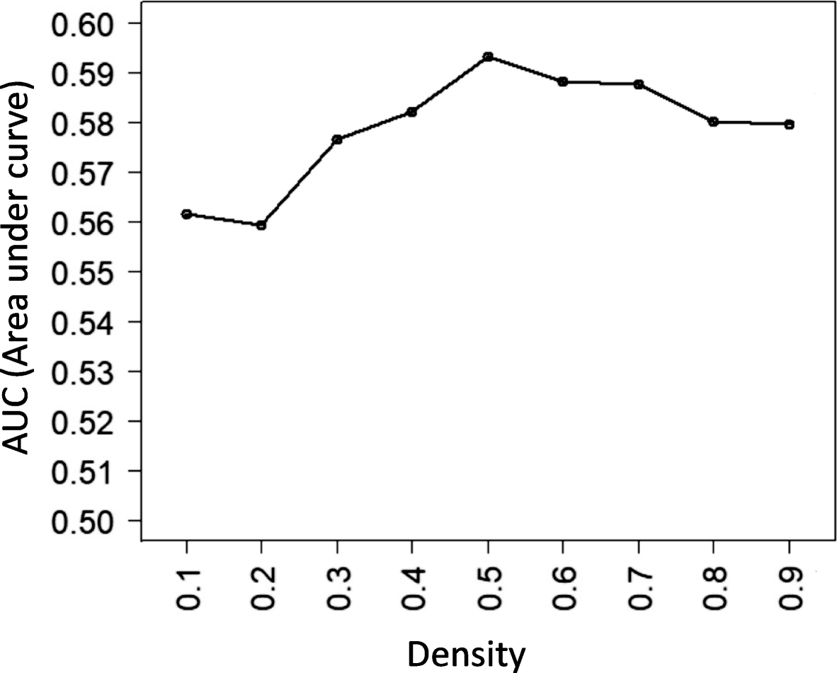 Fig. 5