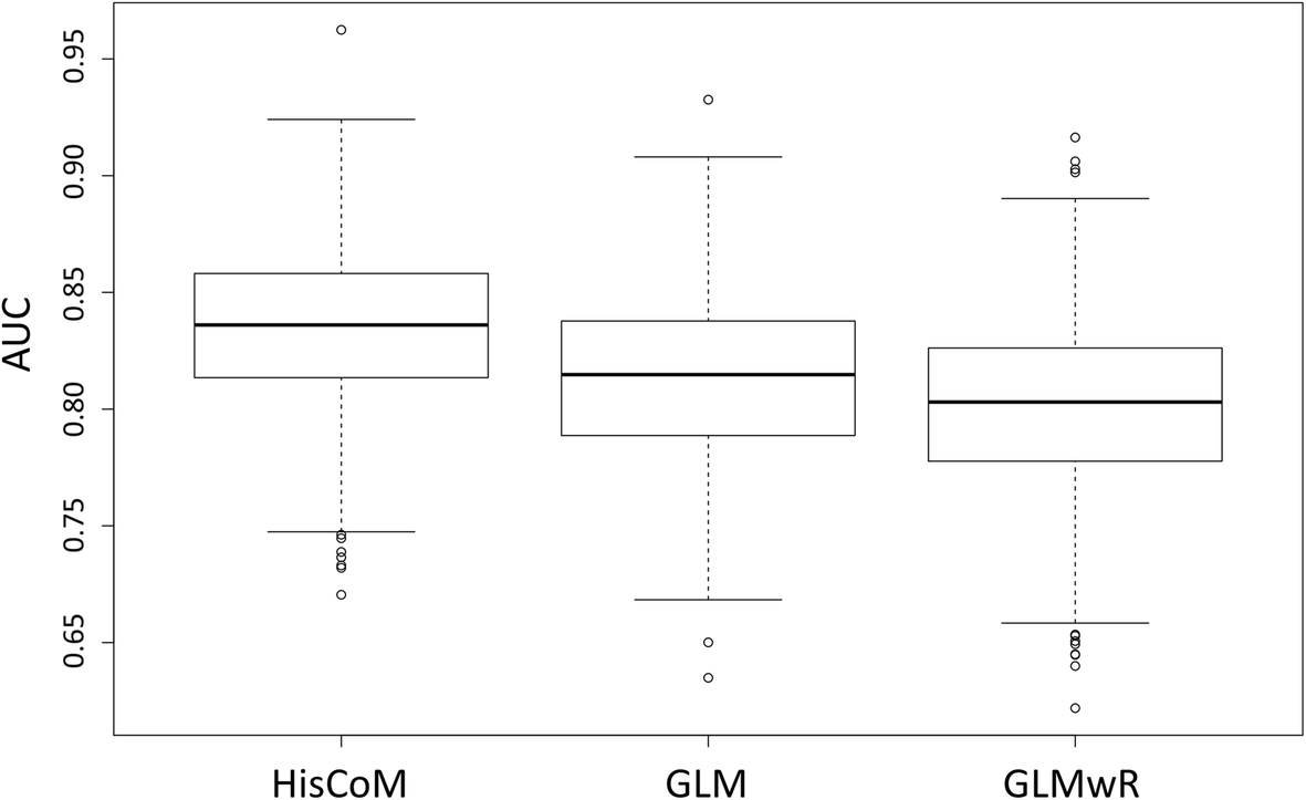 Fig. 10