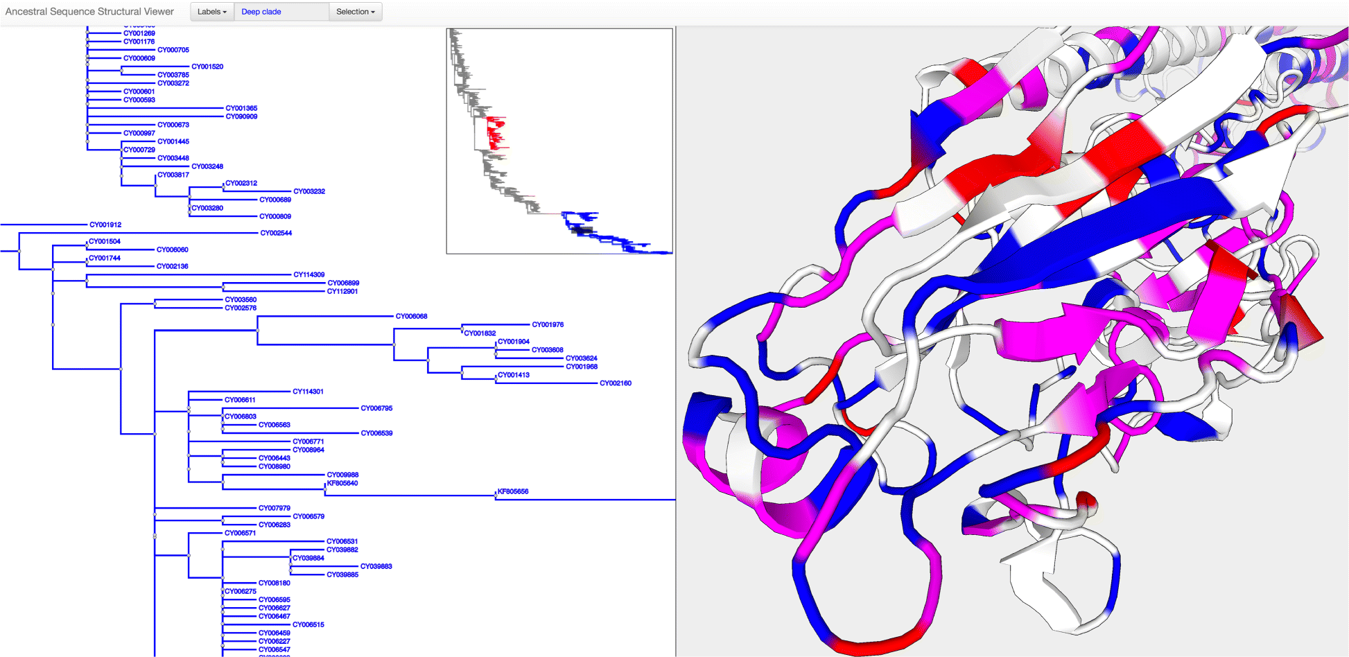 Fig. 2