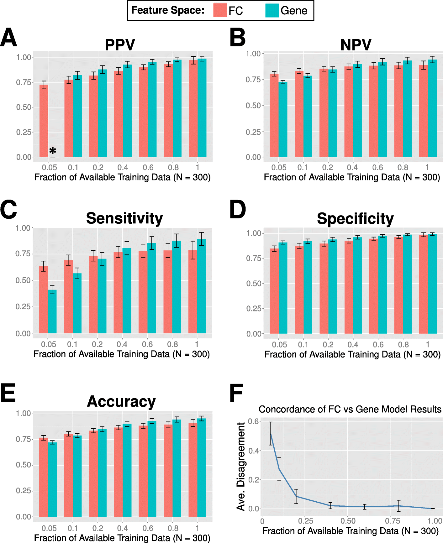 Fig. 11