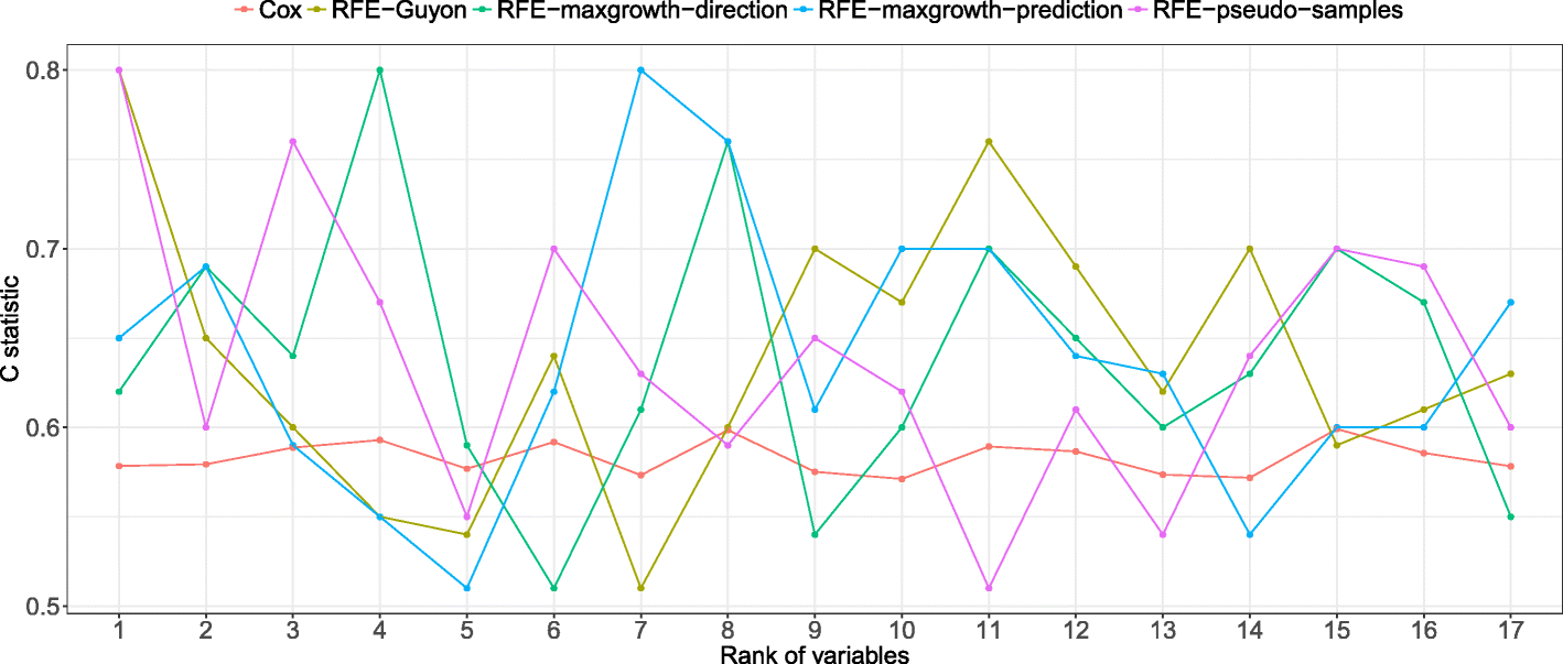 Fig. 14