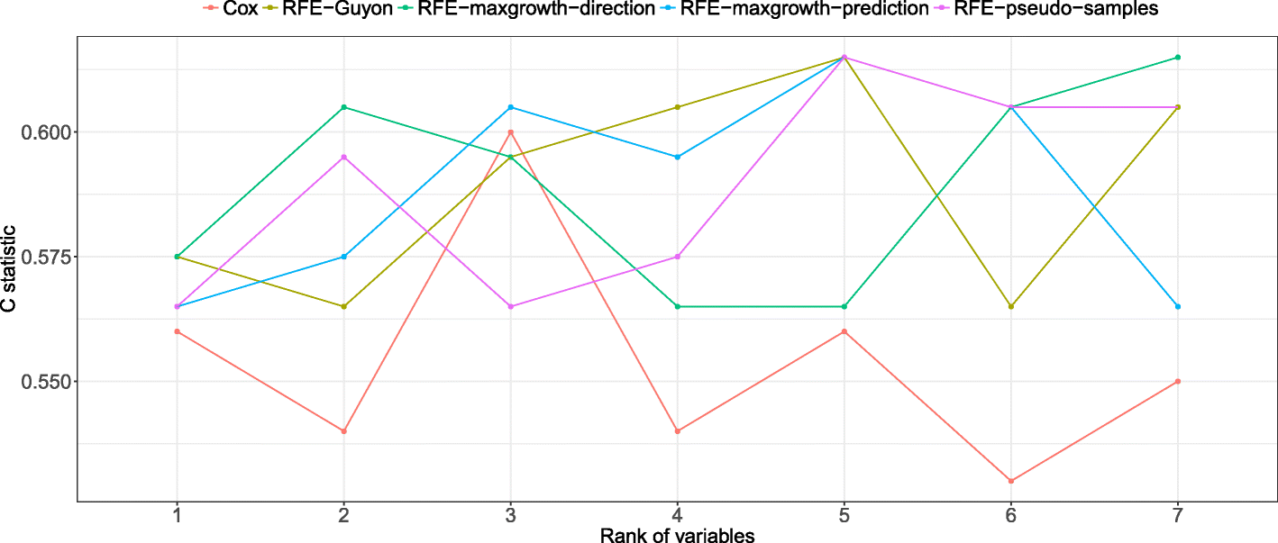 Fig. 15