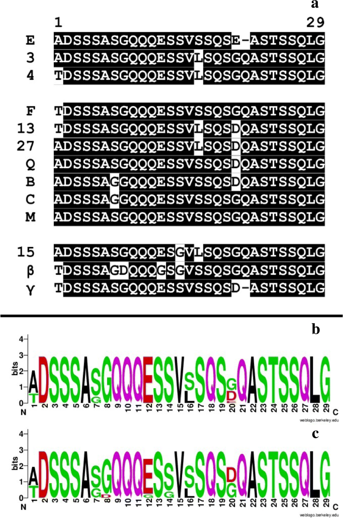 Fig. 10