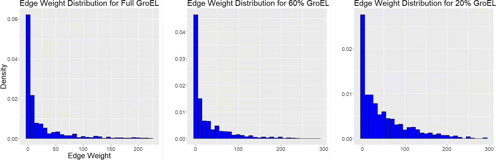 Fig. 11