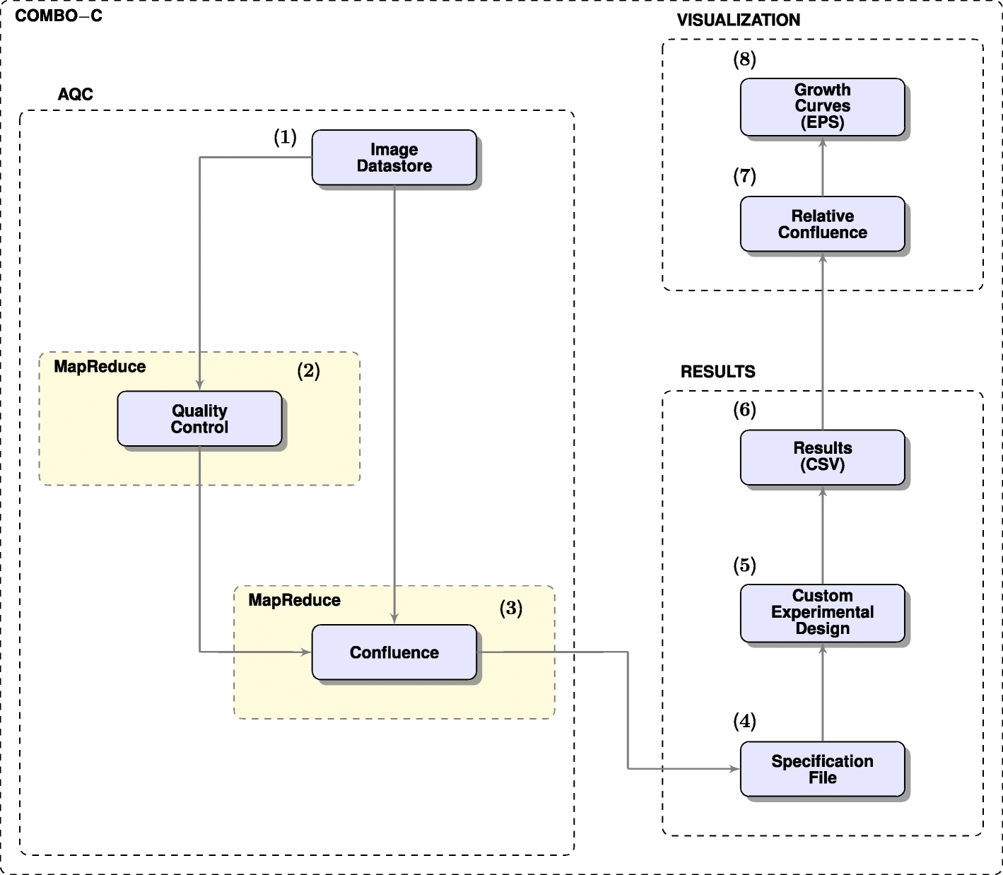 Fig. 9