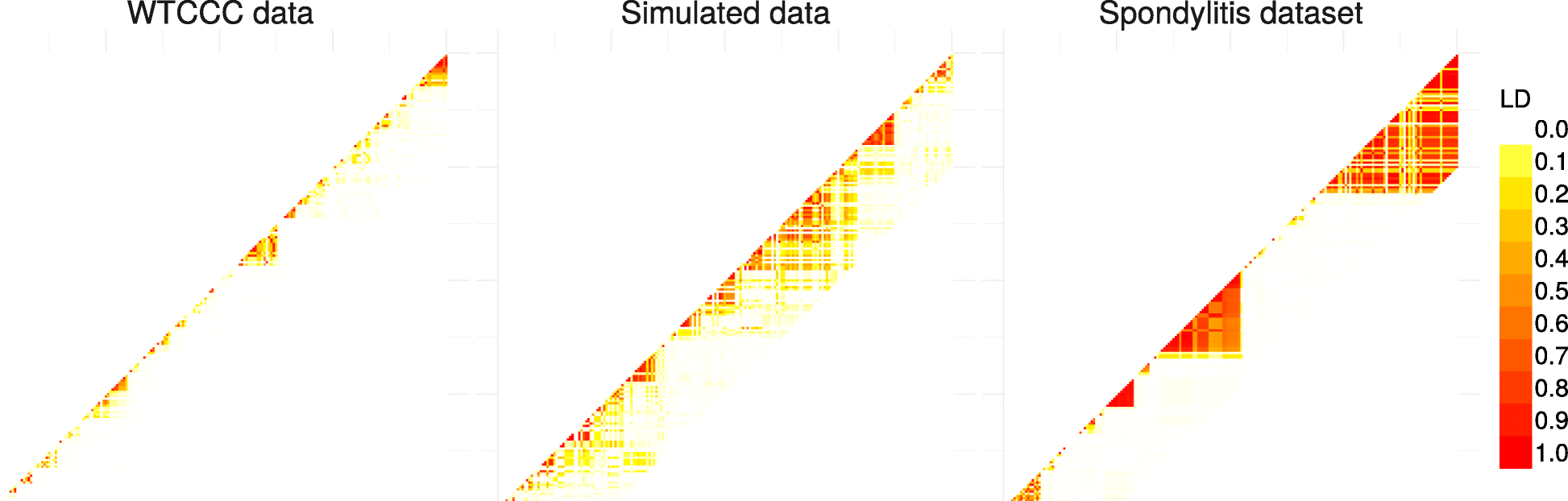 Fig. 7