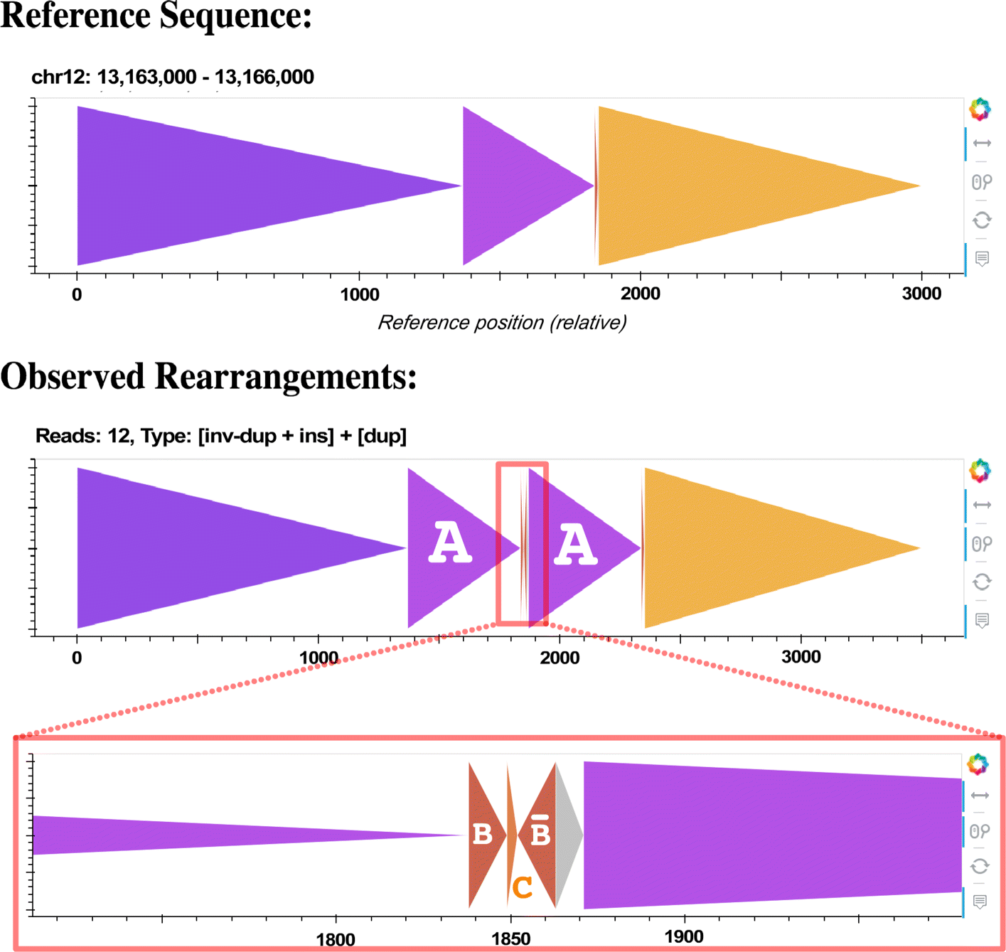 Fig. 10