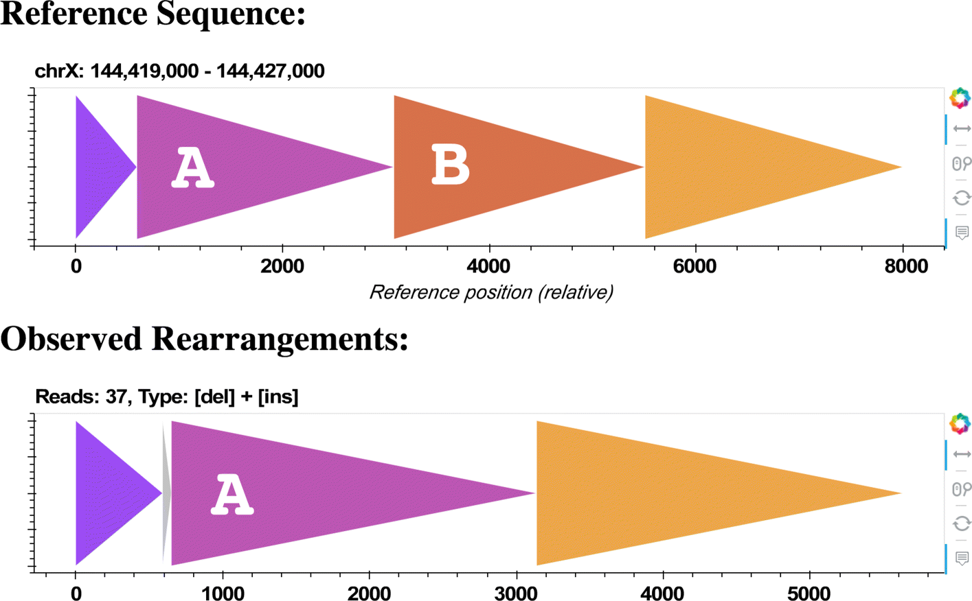 Fig. 9