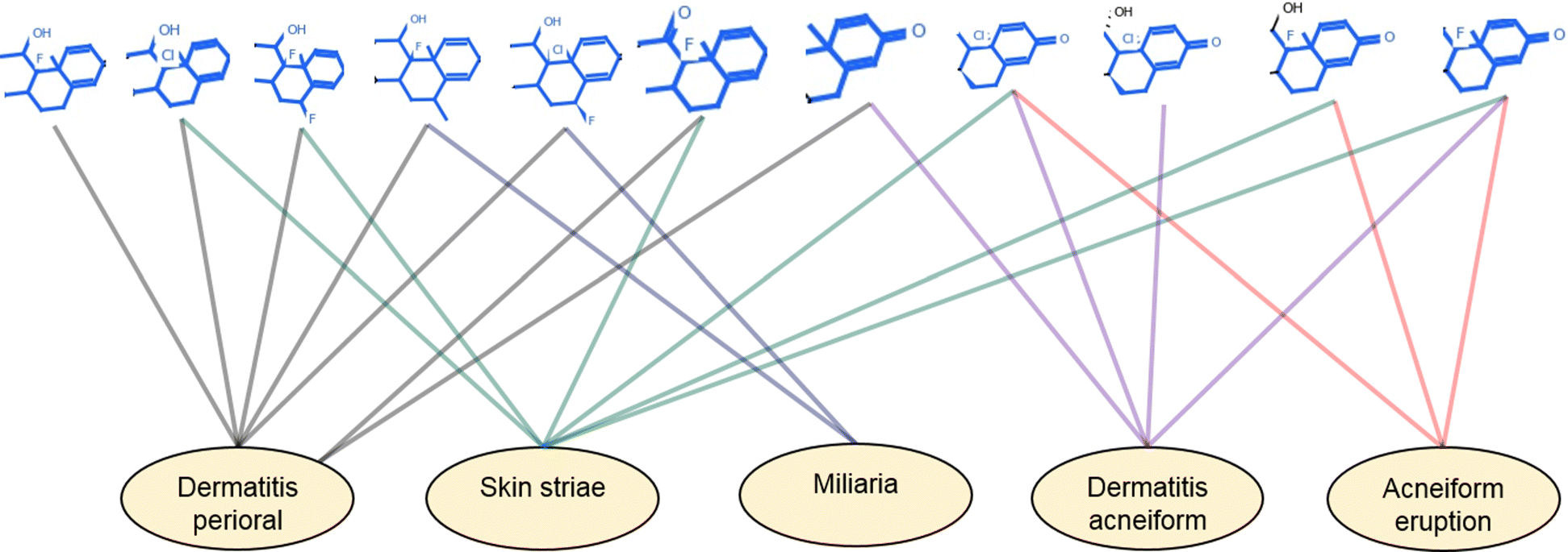 Fig. 8