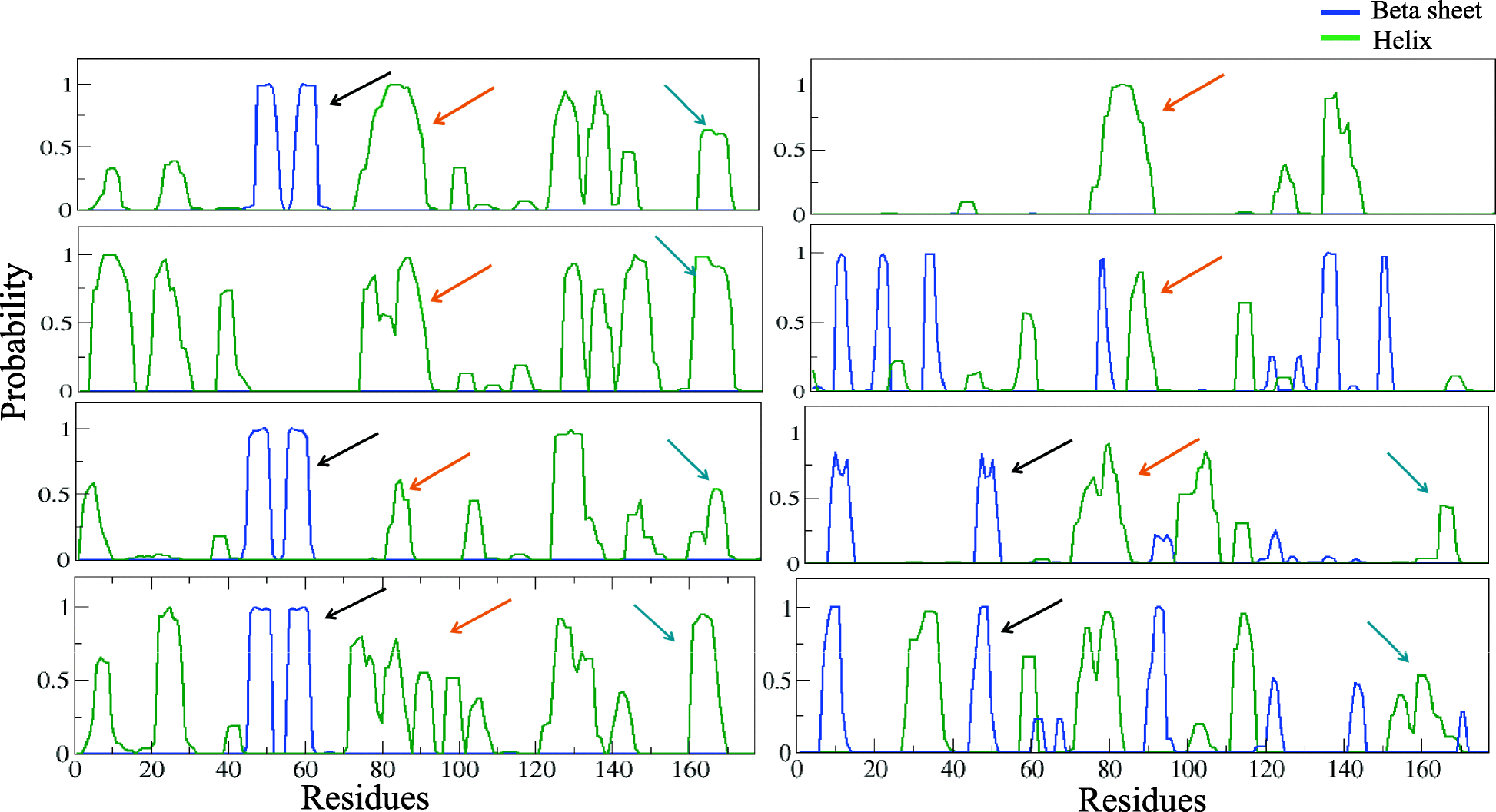 Fig. 5