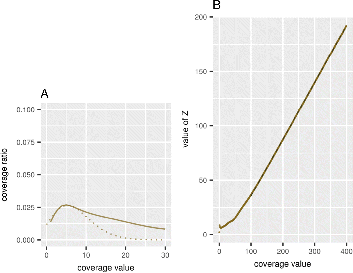 Fig. 11