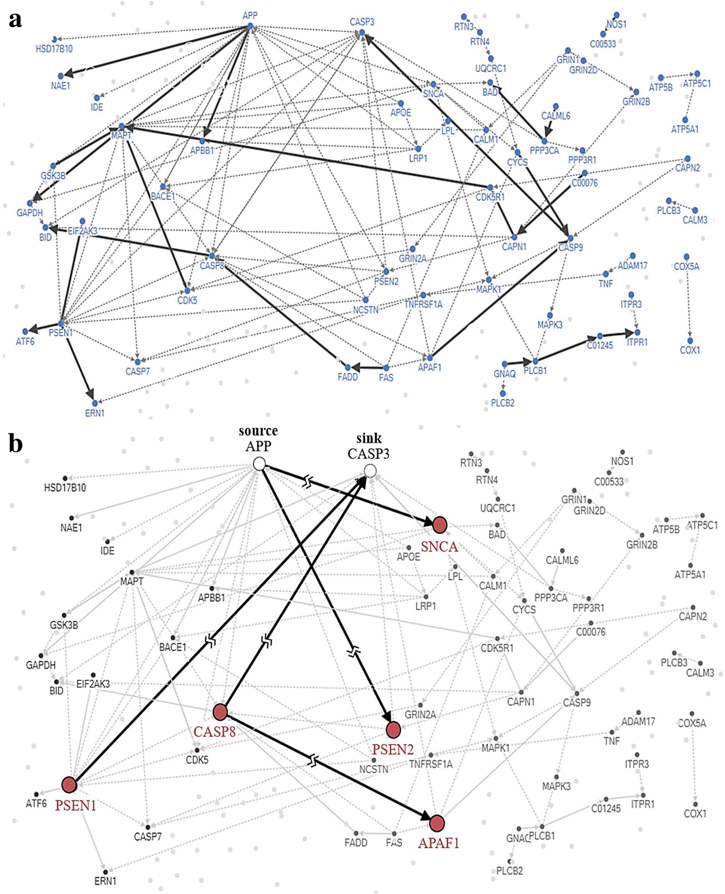 Fig. 4