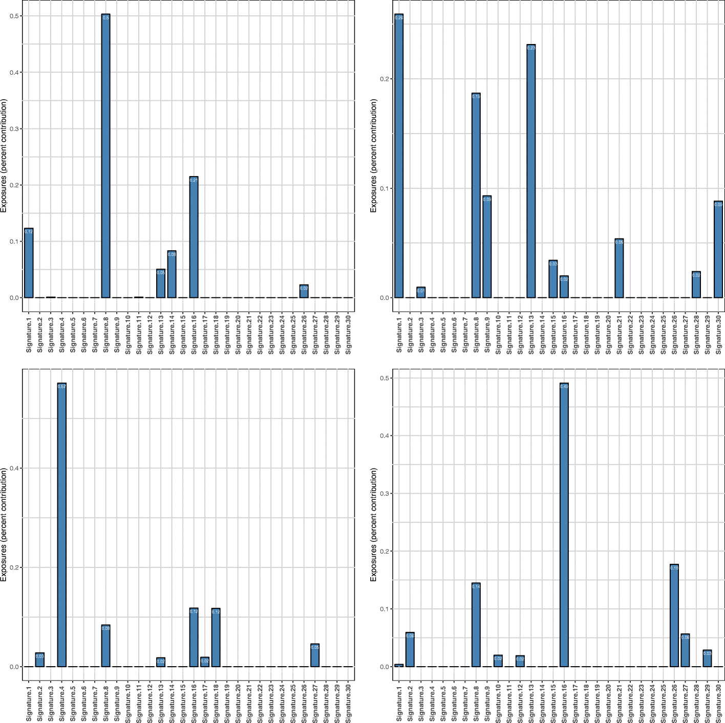 Fig. 12