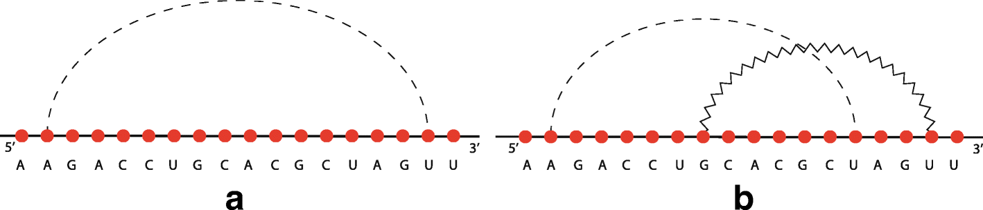 Fig. 10