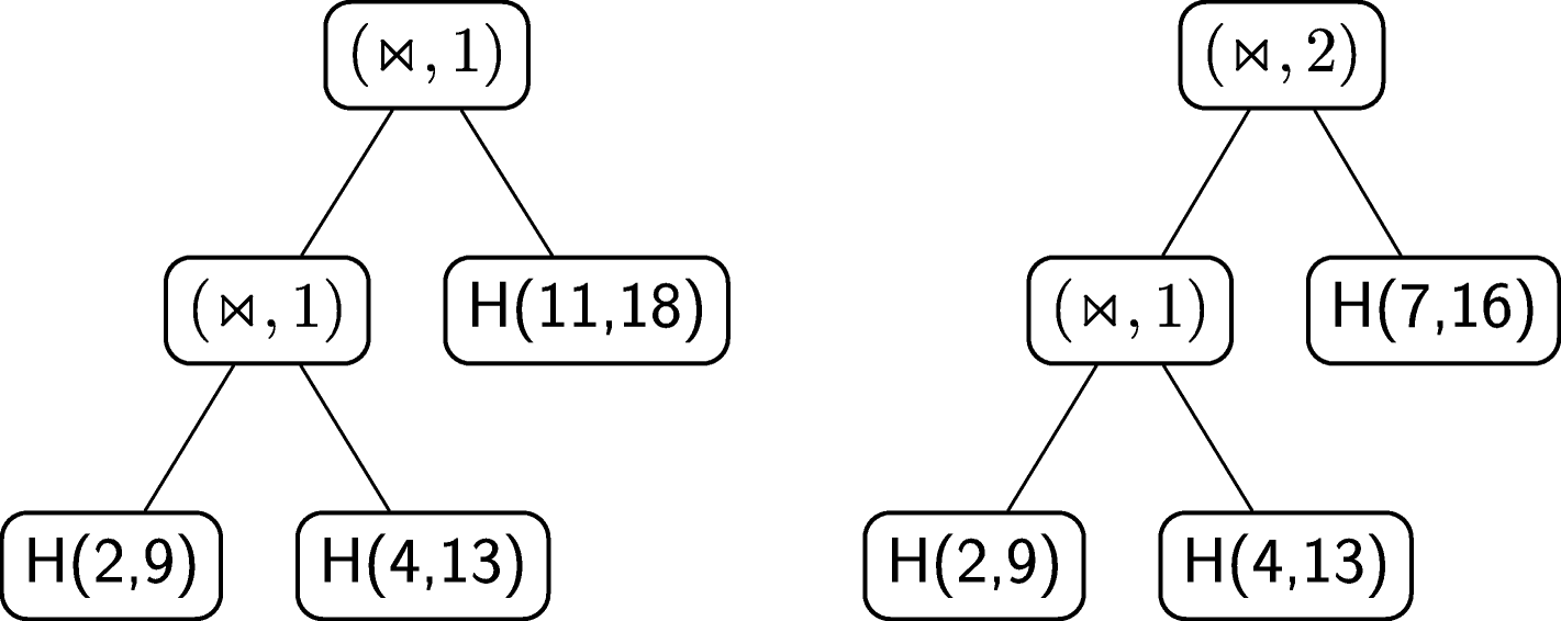 Fig. 15