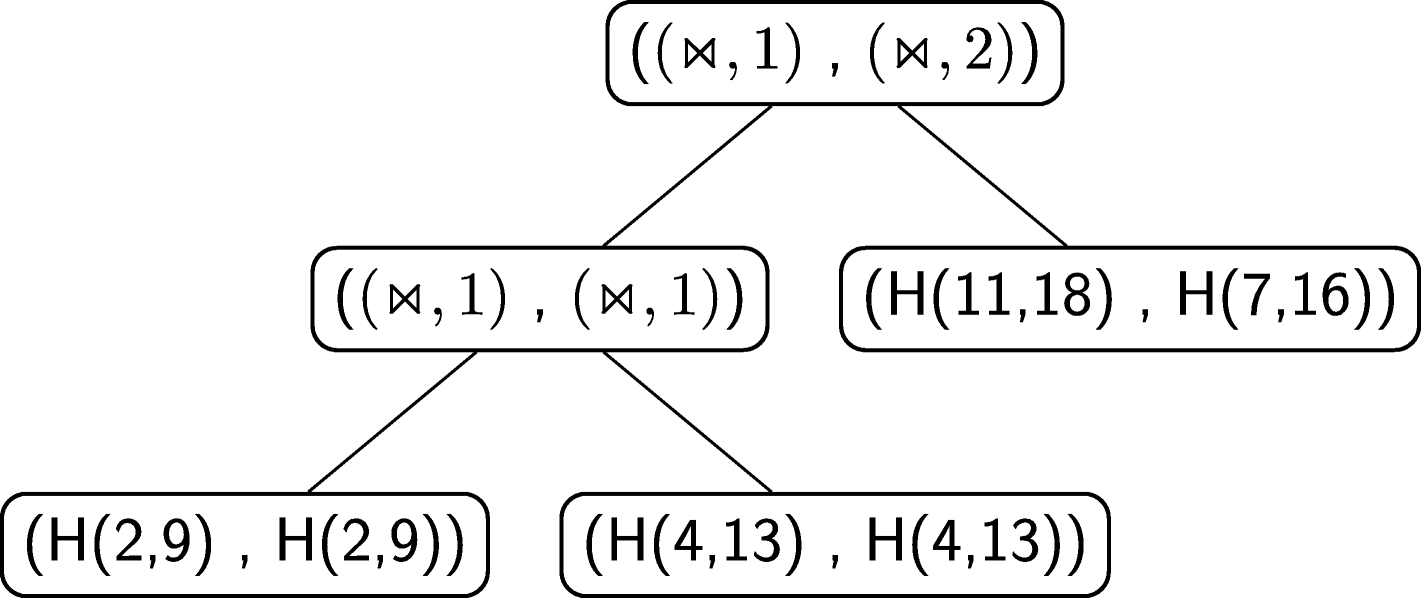 Fig. 16