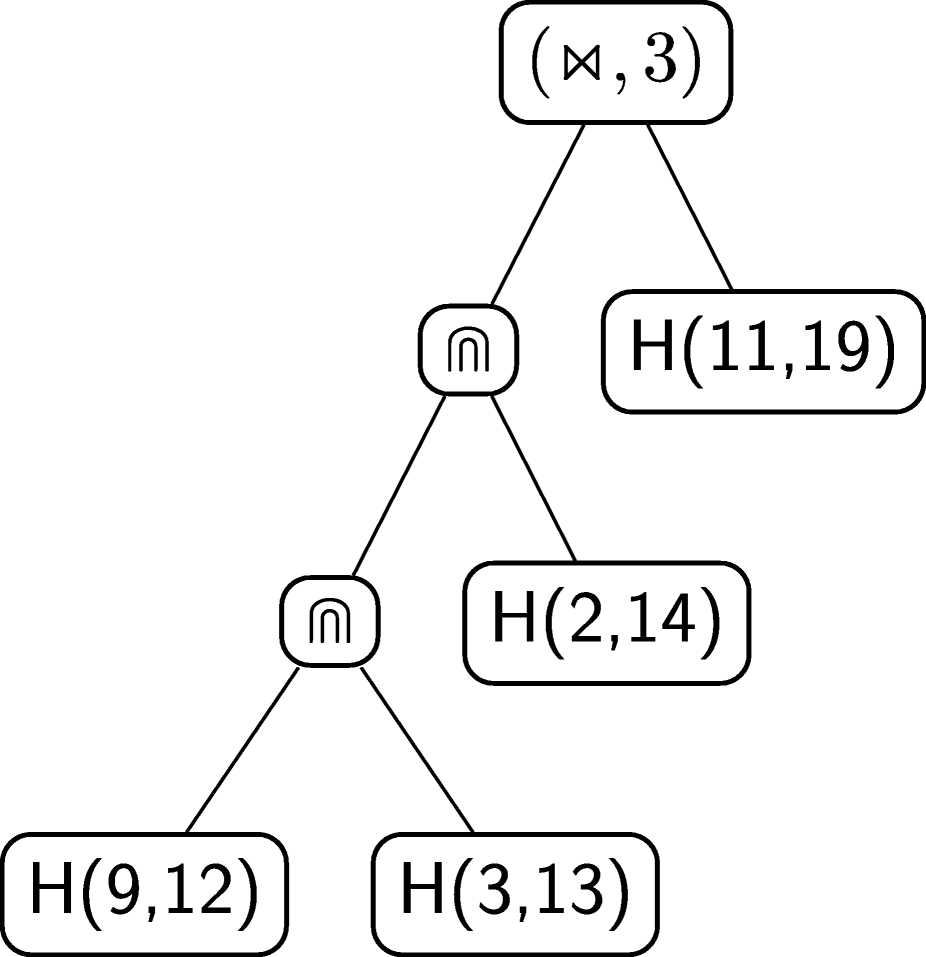 Fig. 18